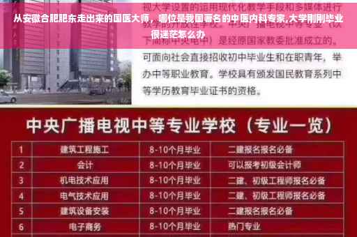 从安徽合肥肥东走出来的国医大师，哪位是我国著名的中医内科专家,大学刚刚毕业很迷茫怎么办