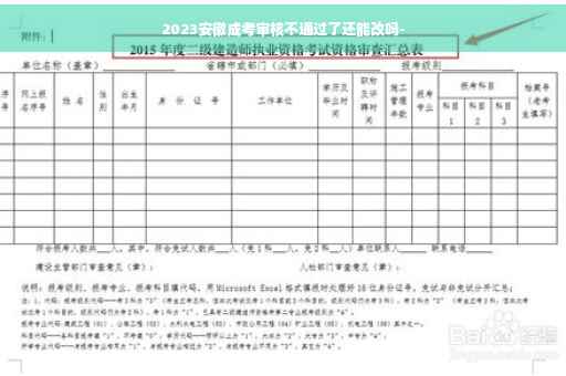 2023安徽成考审核不通过了还能改吗-