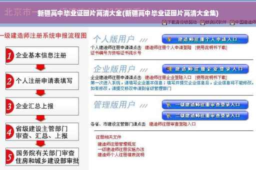 新疆高中毕业证图片高清大全(新疆高中毕业证图片高清大全集)
