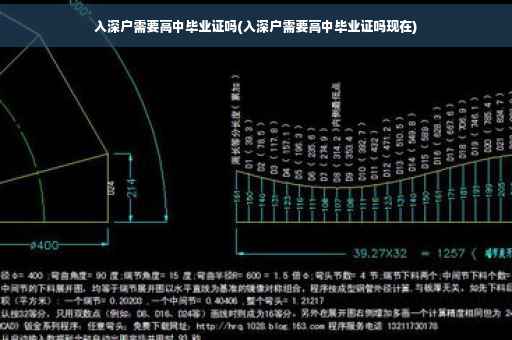 入深户需要高中毕业证吗(入深户需要高中毕业证吗现在)