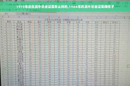 1973年出生高中毕业证是怎么样的,1966年的高中毕业证是啥样子