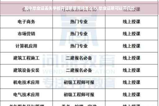 高中毕业证丢失学校开证明管用吗怎么办,毕业证明可以开几次