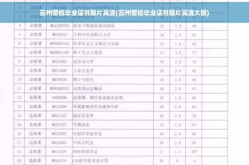 苏州警校毕业证书图片高清(苏州警校毕业证书图片高清大图)