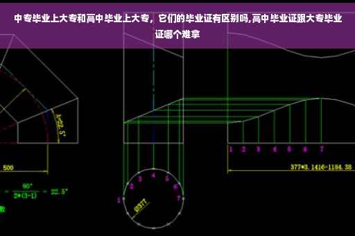 中专毕业上大专和高中毕业上大专，它们的毕业证有区别吗,高中毕业证跟大专毕业证哪个难拿