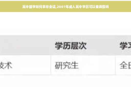 高中辍学如何拿毕业证,2007年成人高中学历可以查真假吗