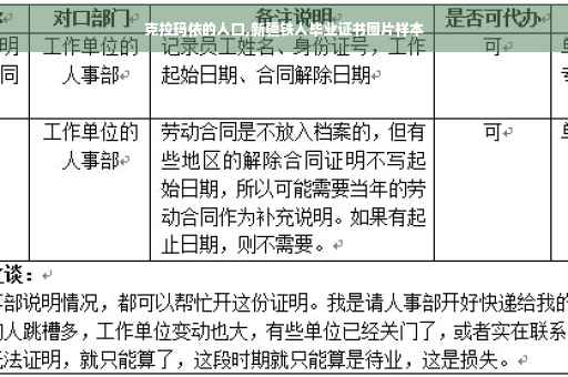 人力资源和社会保障局的公章模板分别是什么,单位离职证明:盖人力资源部的章是否有效，是不是非得盖单位公章