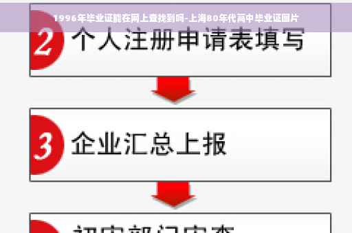 1996年毕业证能在网上查找到吗-上海80年代高中毕业证图片