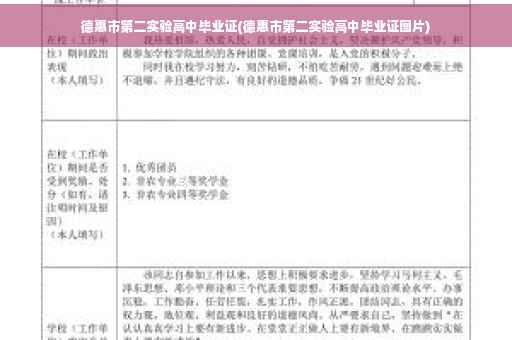 德惠市第二实验高中毕业证(德惠市第二实验高中毕业证图片)
