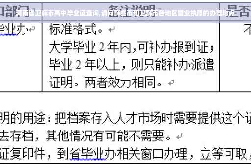 河南省卫辉市高中毕业证查询,请问辉县市和卫辉市各地区营业执照的办理地点