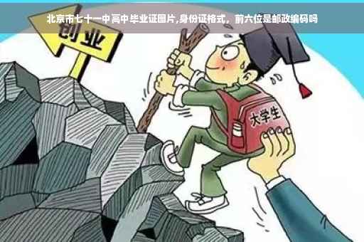 北京市七十一中高中毕业证图片,身份证格式，前六位是邮政编码吗