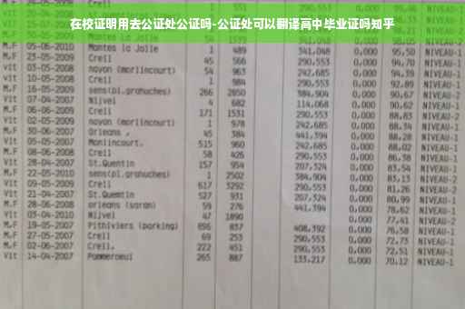 在校证明用去公证处公证吗-公证处可以翻译高中毕业证吗知乎 在校证明用去公证处公证吗-公证处可以翻译高中毕业证吗知乎