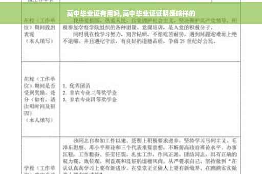 高中毕业证有用吗,高中毕业证证明是啥样的