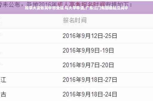 加拿大安省高中毕业证 与大学申请,广东江门有那些私立高中