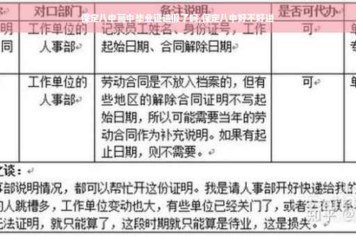 保定八中高中毕业证造假了吗,保定八中好不好进