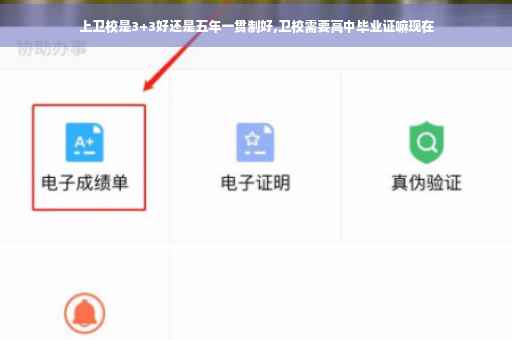 上卫校是3+3好还是五年一贯制好,卫校需要高中毕业证嘛现在