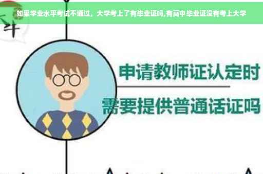 如果学业水平考试不通过，大学考上了有毕业证吗,有高中毕业证没有考上大学