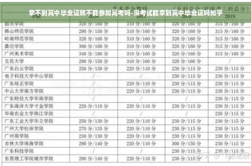 拿不到高中毕业证就不能参加高考吗-没考试能拿到高中毕业证吗知乎