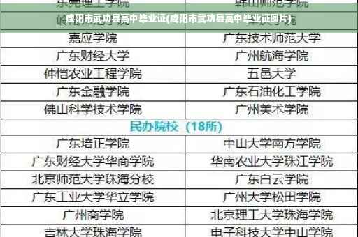 咸阳市武功县高中毕业证(咸阳市武功县高中毕业证图片)