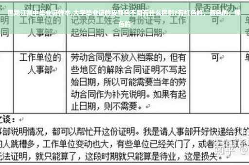 黑龙江高中毕业证样本,大学毕业证的皮颜色不同有什么区别?有红色的，蓝色的，绿色的