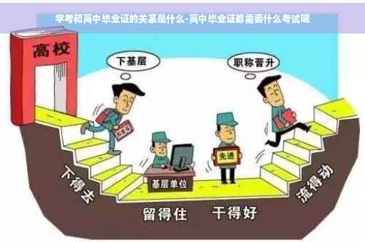 学考和高中毕业证的关系是什么-高中毕业证都需要什么考试呢 学考和高中毕业证的关系是什么-高中毕业证都需要什么考试呢
