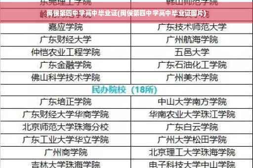 闽侯第四中学高中毕业证(闽侯第四中学高中毕业证图片)