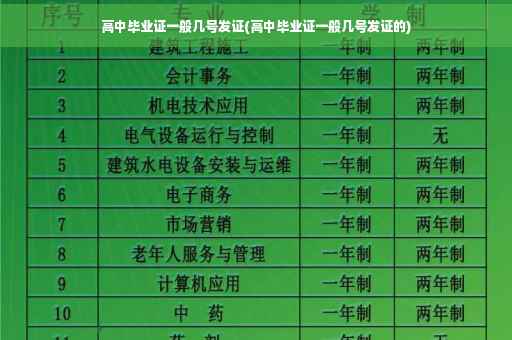 高中毕业证一般几号发证(高中毕业证一般几号发证的)
