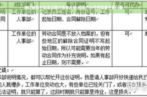 淮口镇高中毕业证图片样本大全,花田广兴芍药园要不要门票