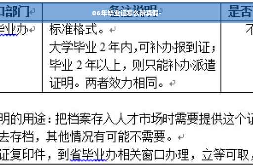 06年毕业证怎么辨真假-