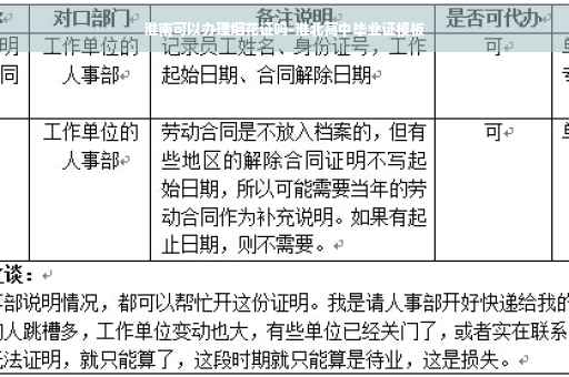 淮南可以办理烟花证吗-淮北高中毕业证模板