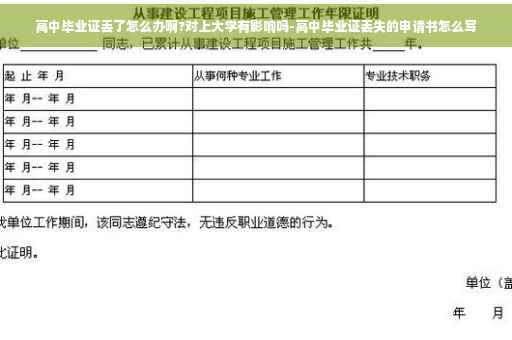 高中毕业证丢了怎么办啊?对上大学有影响吗-高中毕业证丢失的申请书怎么写