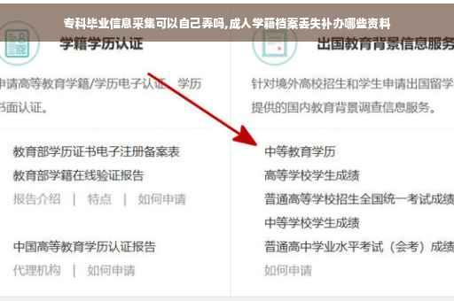 专科毕业信息采集可以自己弄吗,成人学籍档案丢失补办哪些资料