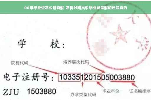 06年毕业证怎么辨真假-怎样分辨高中毕业证是假的还是真的
