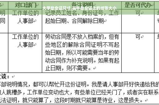 大学毕业证尺寸,高中毕业证上的纸张大小