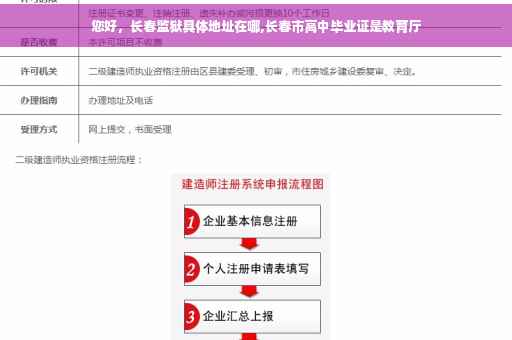 您好，长春监狱具体地址在哪,长春市高中毕业证是教育厅
