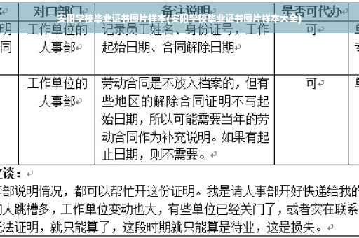 安阳学校毕业证书图片样本(安阳学校毕业证书图片样本大全)
