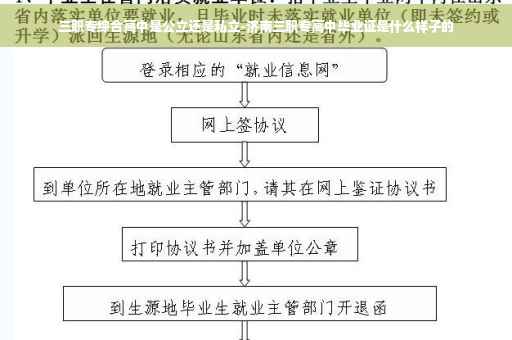 三职专综合高中是公立还是私立-济南三职专高中毕业证是什么样子的
