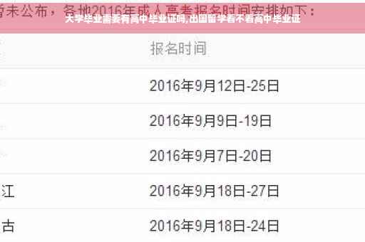 大学毕业需要有高中毕业证吗,出国留学看不看高中毕业证