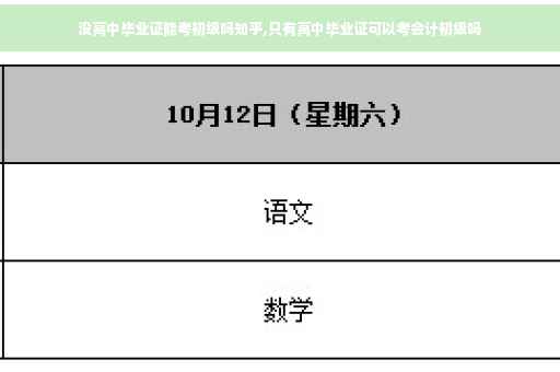 没高中毕业证能考初级吗知乎,只有高中毕业证可以考会计初级吗