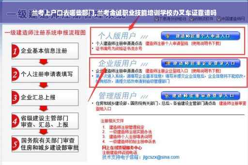 兰考上户口去哪些部门,兰考金诚职业技能培训学校办叉车证靠谱吗