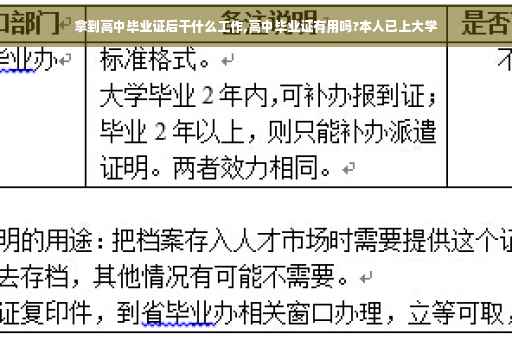 拿到高中毕业证后干什么工作,高中毕业证有用吗?本人已上大学