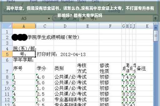 高中毕业，但是没有毕业证书，该怎么办,没有高中毕业证上大专，不打算专升本有影响吗？能有大专学历吗