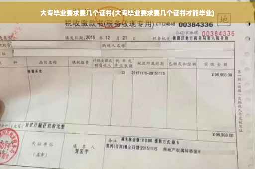 大专毕业要求要几个证书(大专毕业要求要几个证书才能毕业)