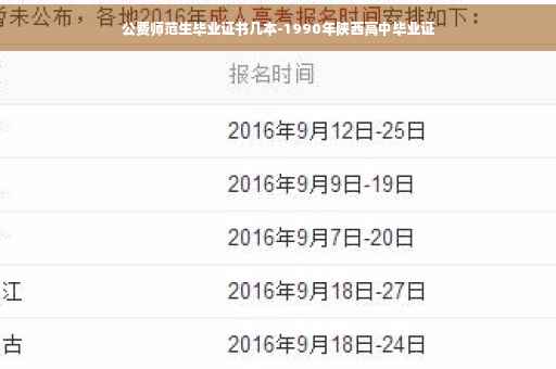 公费师范生毕业证书几本-1990年陕西高中毕业证