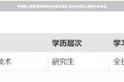 学信网上能否查询到高中毕业证信息,企业单位怎么查高中毕业证