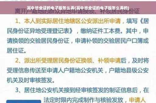 高中毕业证的电子版怎么弄(高中毕业证的电子版怎么弄的)
