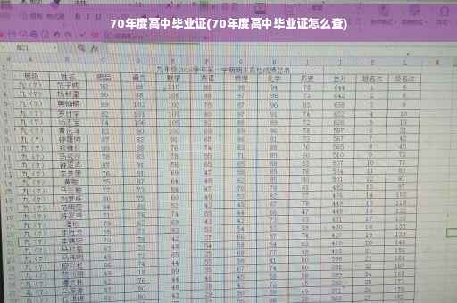 70年度高中毕业证(70年度高中毕业证怎么查)