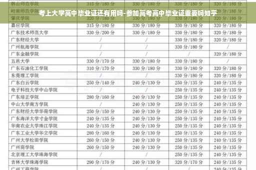 考上大学高中毕业证还有用吗-参加高考高中毕业证重要吗知乎