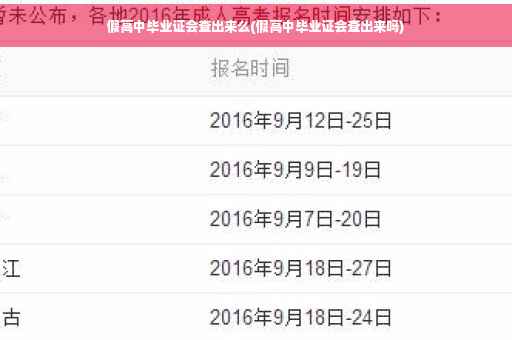 假高中毕业证会查出来么(假高中毕业证会查出来吗) 假高中毕业证会查出来么(假高中毕业证会查出来吗)