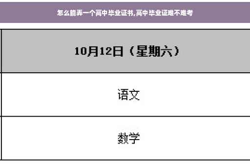 怎么能弄一个高中毕业证书,高中毕业证难不难考