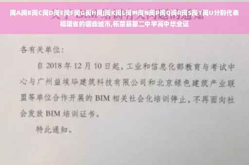 闽A闽B闽C闽D闽E闽F闽G闽H闽J闽K闽L闽M闽N闽P闽Q闽R闽S闽T闽U分别代表福建省的哪些城市,柘荣县第二中学高中毕业证